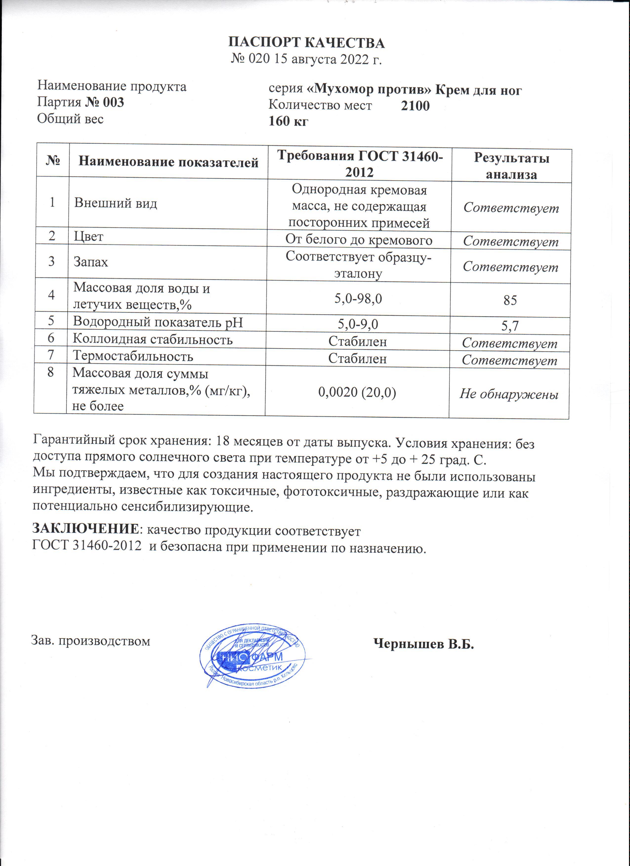 Паспорт №082022